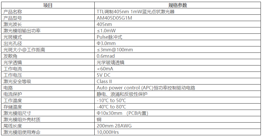 点状蓝紫光半导体激光器